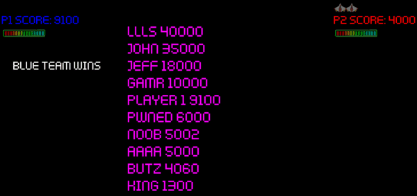 part of a project where a leaderboard was shown at the end of a game